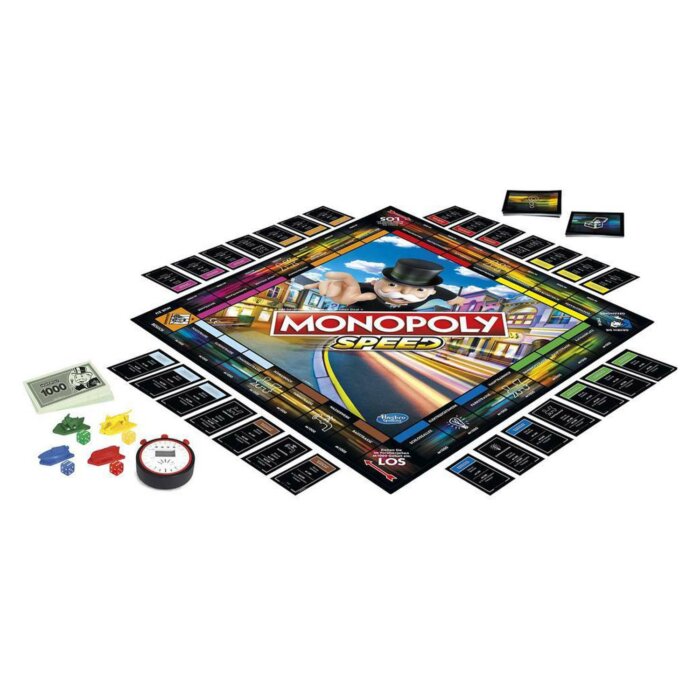 Monopoly Speed Inhalt